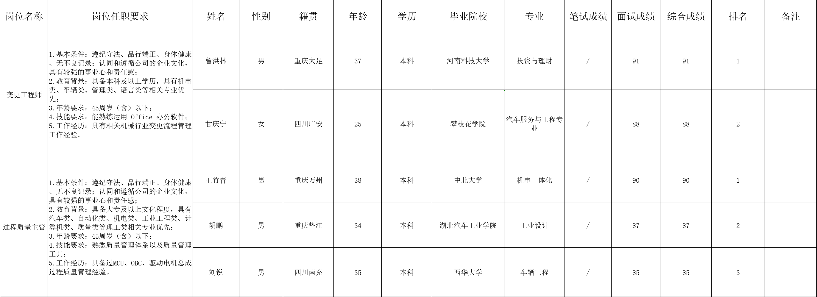 &#27431;&#27954;&#26479;&#19979;&#27880;&#40;&#20013;&#22269;&#41;&#23448;&#26041;&#32593;&#31449;