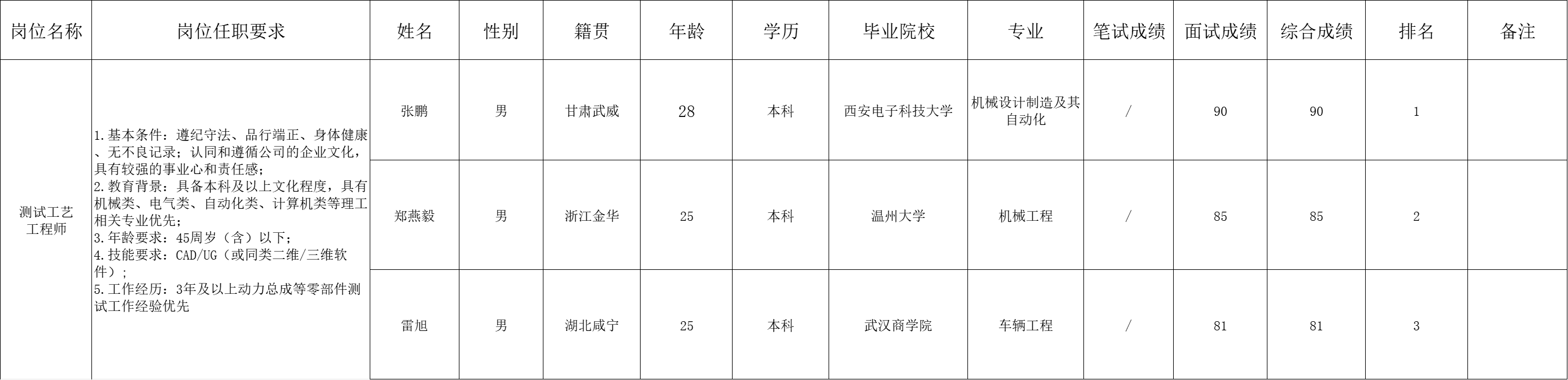 &#27431;&#27954;&#26479;&#19979;&#27880;&#40;&#20013;&#22269;&#41;&#23448;&#26041;&#32593;&#31449;