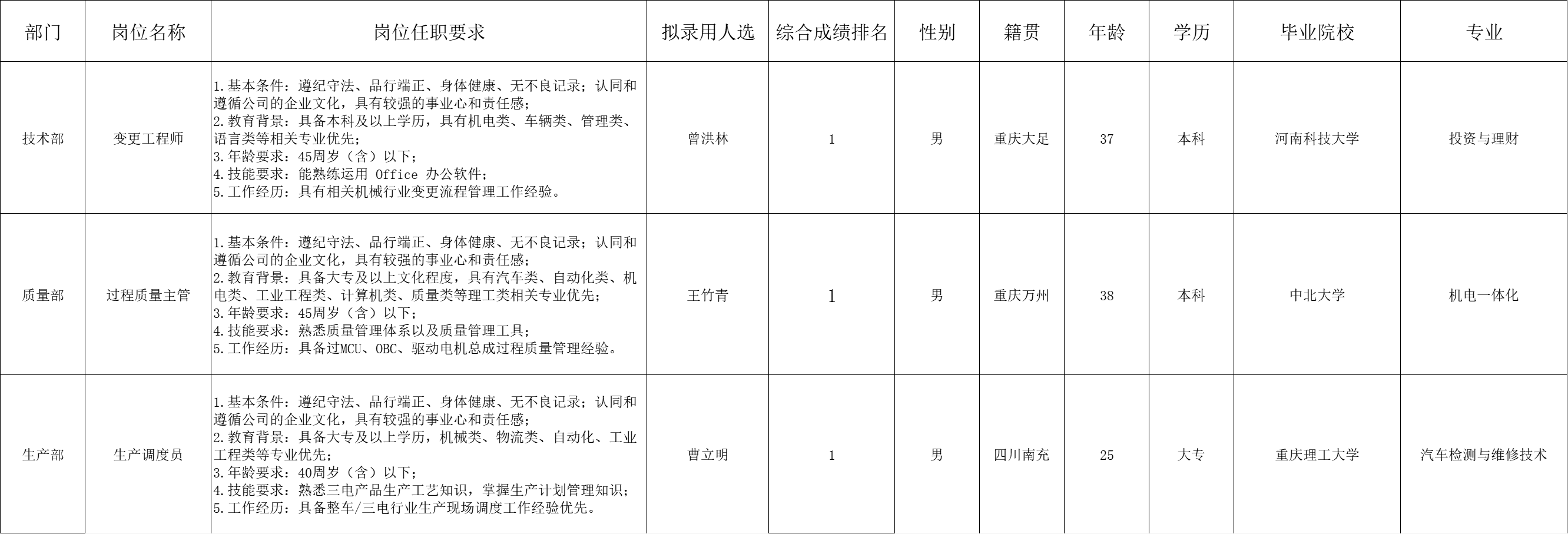 &#27431;&#27954;&#26479;&#19979;&#27880;&#40;&#20013;&#22269;&#41;&#23448;&#26041;&#32593;&#31449;