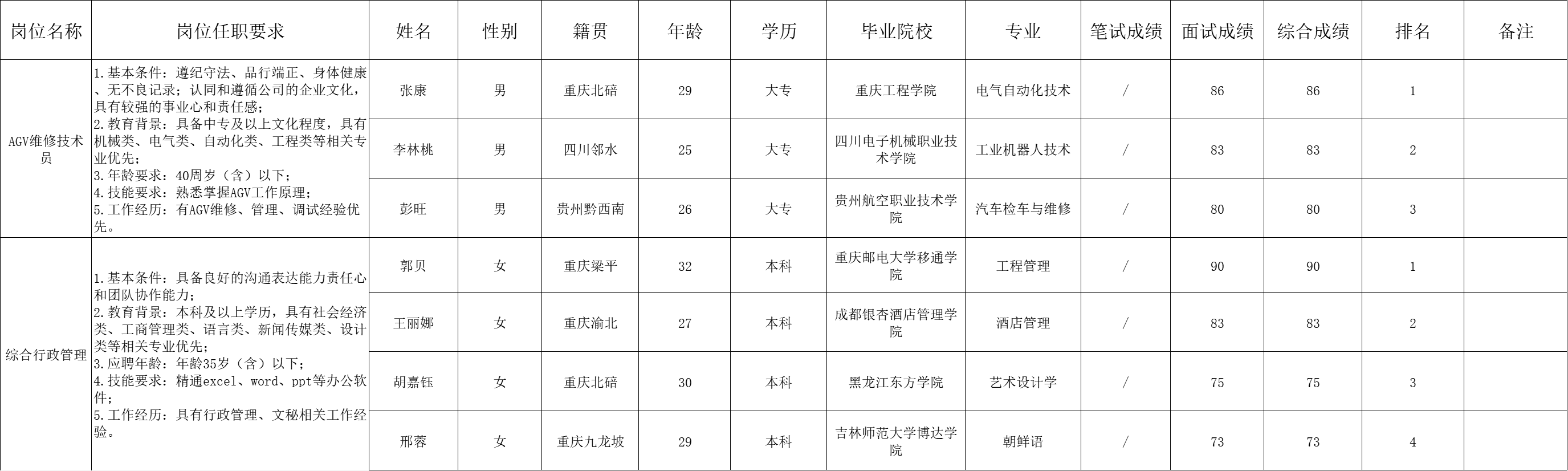 &#27431;&#27954;&#26479;&#19979;&#27880;&#40;&#20013;&#22269;&#41;&#23448;&#26041;&#32593;&#31449;