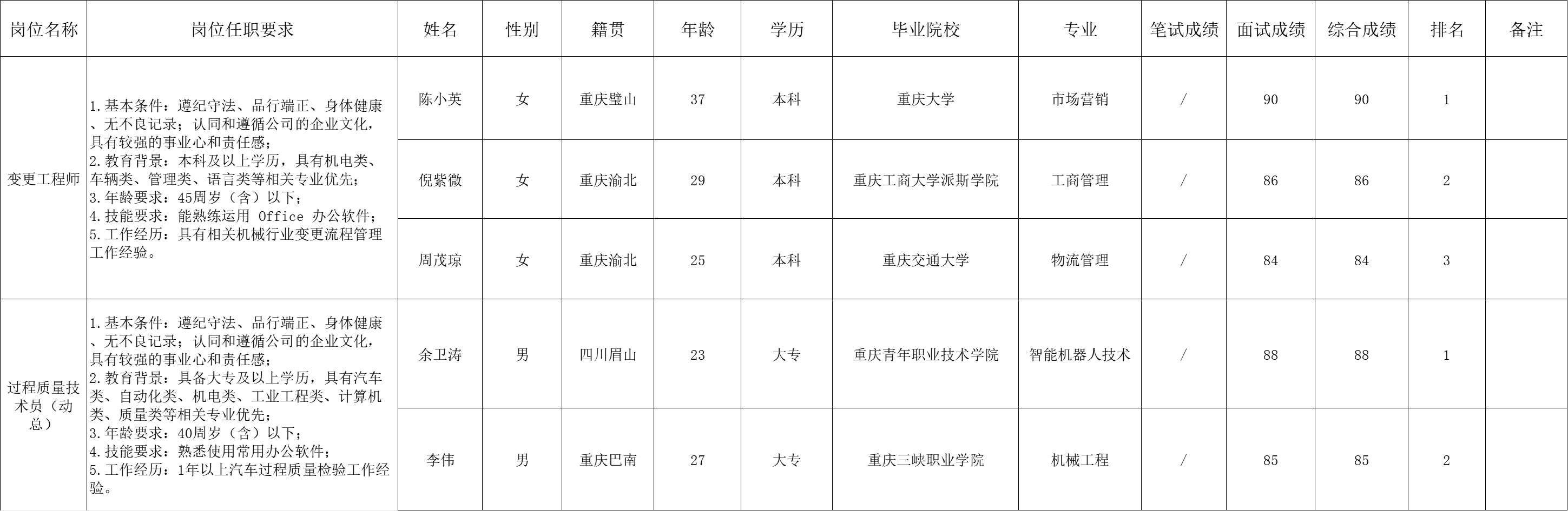 &#27431;&#27954;&#26479;&#19979;&#27880;&#40;&#20013;&#22269;&#41;&#23448;&#26041;&#32593;&#31449;