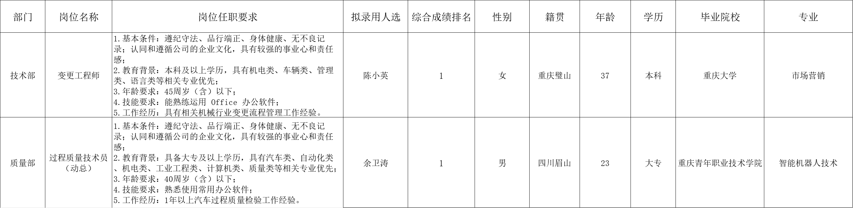 &#27431;&#27954;&#26479;&#19979;&#27880;&#40;&#20013;&#22269;&#41;&#23448;&#26041;&#32593;&#31449;