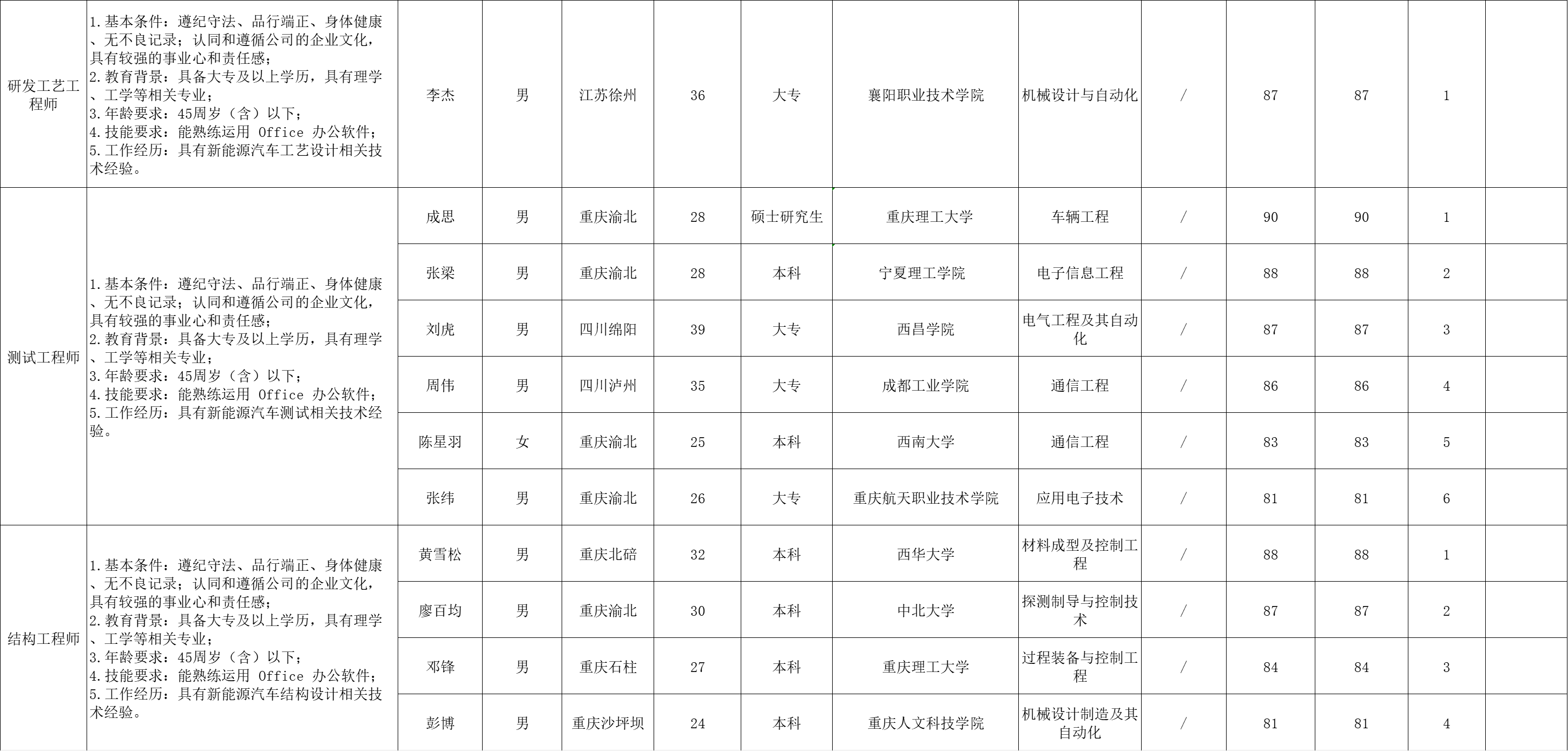 &#27431;&#27954;&#26479;&#19979;&#27880;&#40;&#20013;&#22269;&#41;&#23448;&#26041;&#32593;&#31449;