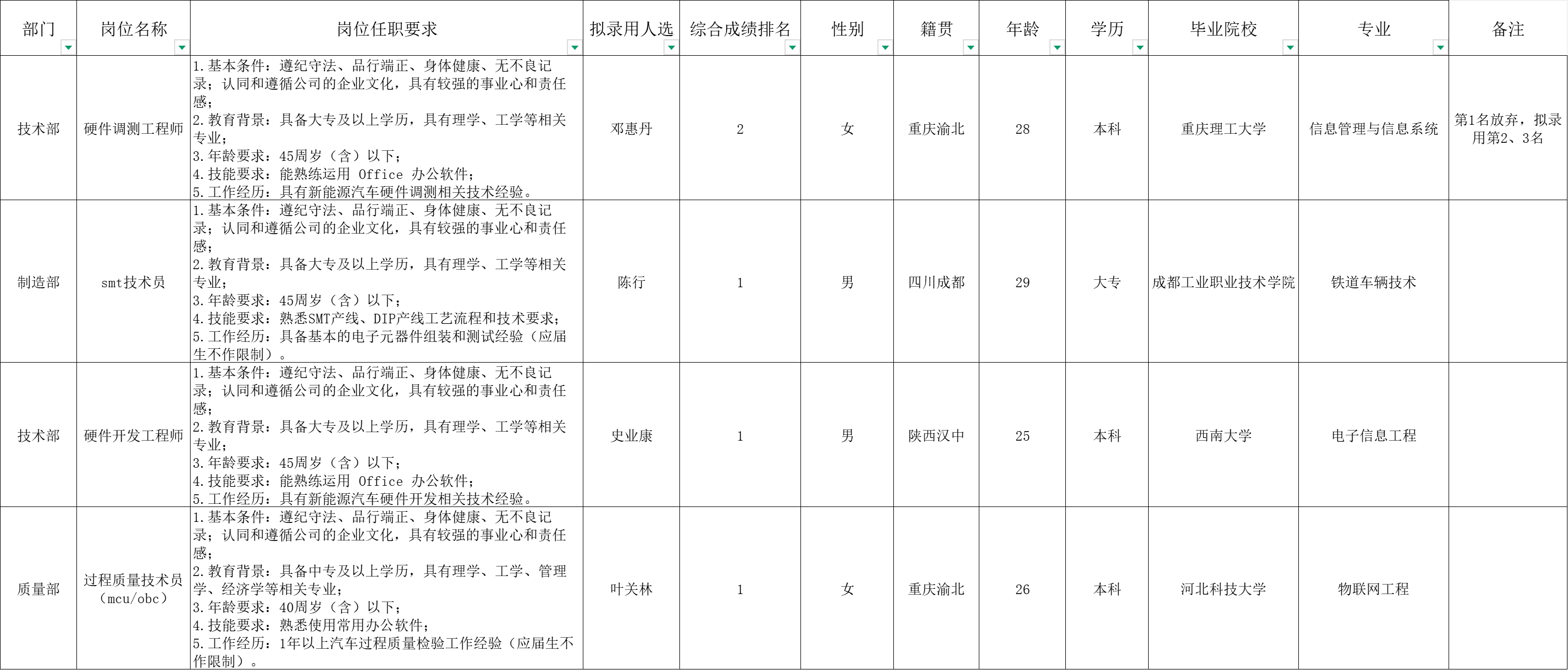 &#27431;&#27954;&#26479;&#19979;&#27880;&#40;&#20013;&#22269;&#41;&#23448;&#26041;&#32593;&#31449;
