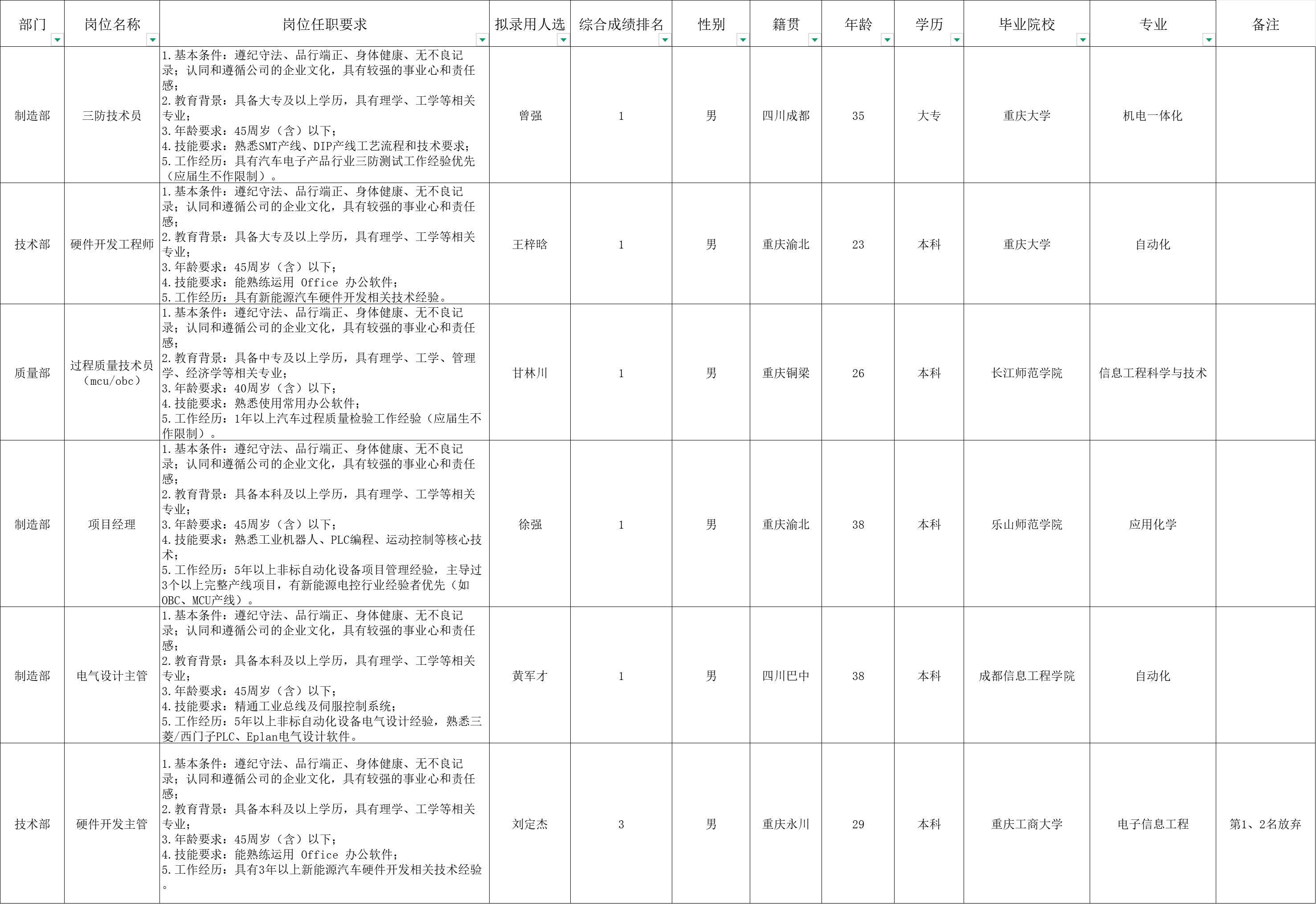 &#27431;&#27954;&#26479;&#19979;&#27880;&#40;&#20013;&#22269;&#41;&#23448;&#26041;&#32593;&#31449;